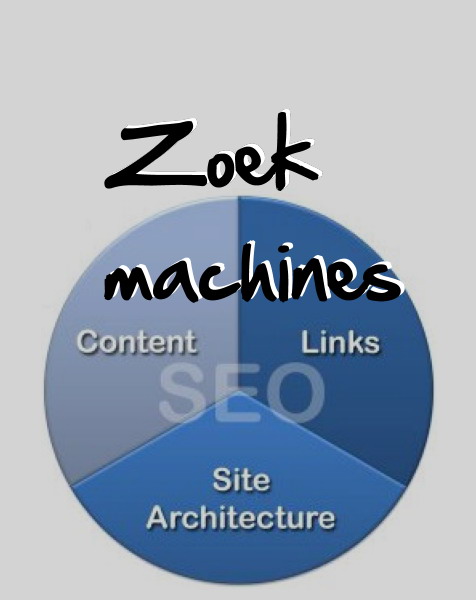 Heights kan uw website snel en grondig analyseren en een plan van aanpak voor verbetering van uw zoekresultaten maken. Uw websites krijgen een hogere positie in de zoekresultaten, u bespaart op uw adwords campagnes en uw verkopen worden groter.